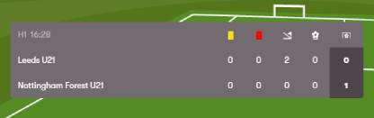 In-play Betting at 10bet