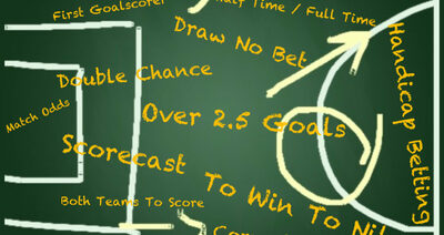 How decimal betting odds work?